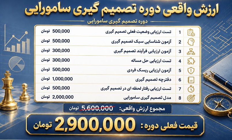 دوره آموزش تصمیم گیری