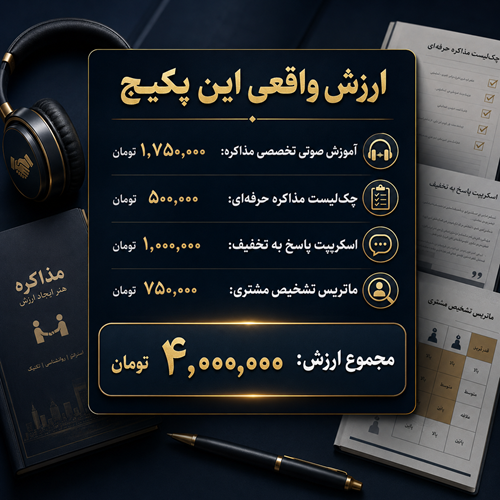 مینی دوره مذاکره