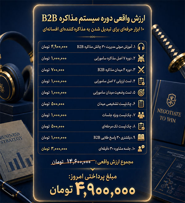 ارزش گذاری دوره سیستم مذاکره B2B