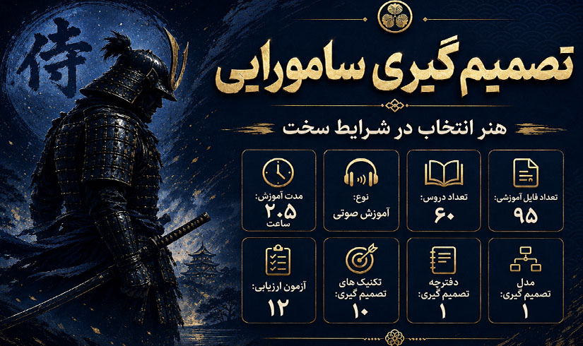 دوره آموزش تصمیم گیری