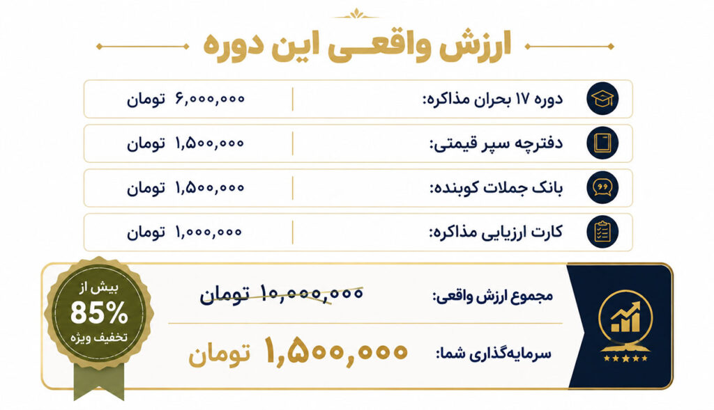 دوره مذاکره فروش سازمانی