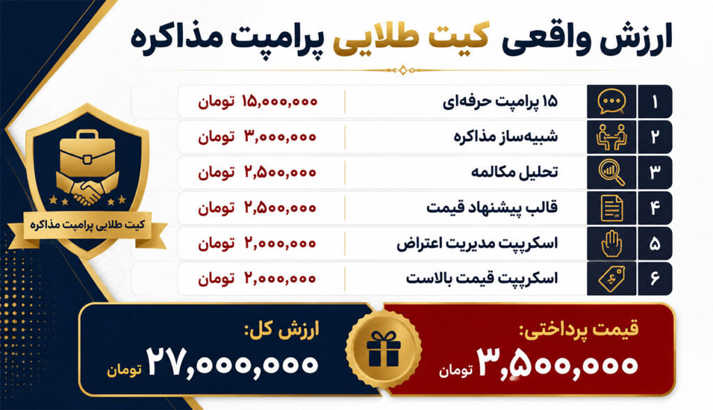 ارزش کیت پرامپت‌ مذاکره