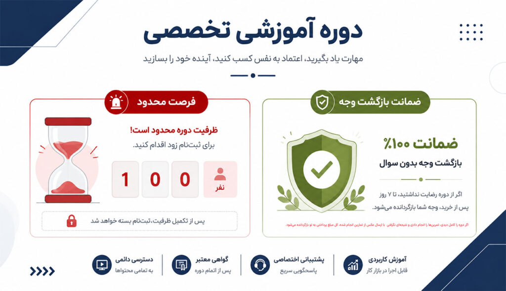 ضمانت نامه دوره مذاکره فروش B2B