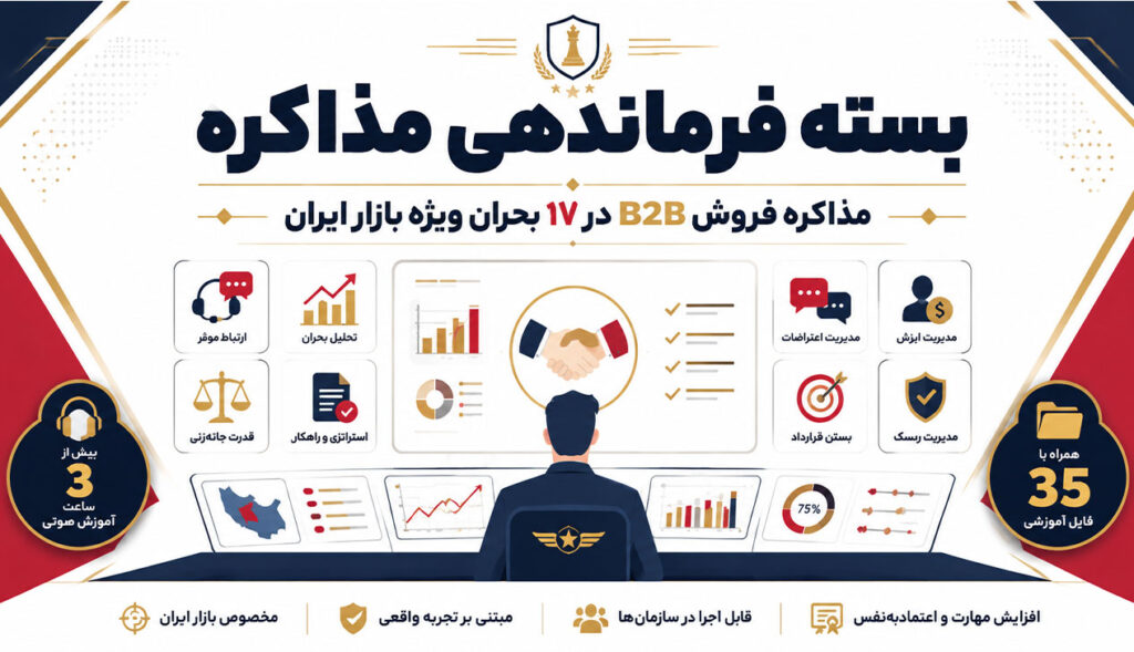 مذاکره فروش B2B در بحران