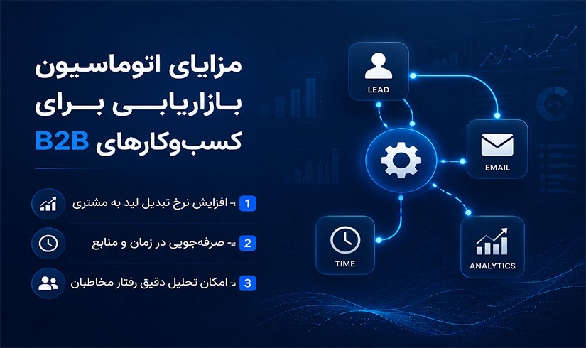 مزایای-اتوماسیون-بازاریابی