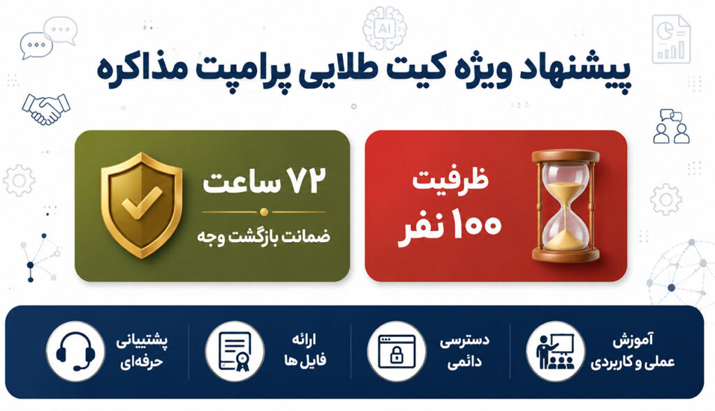 کیت طلایی پرامپت مذاکره