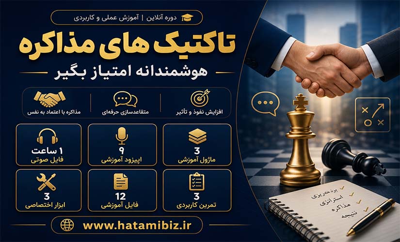 تاکتیک های مذاکره