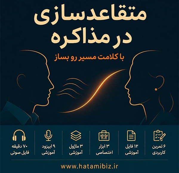 متقاعد سازی در مذاکره