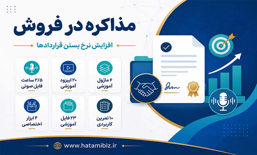 مذاکره در فروش