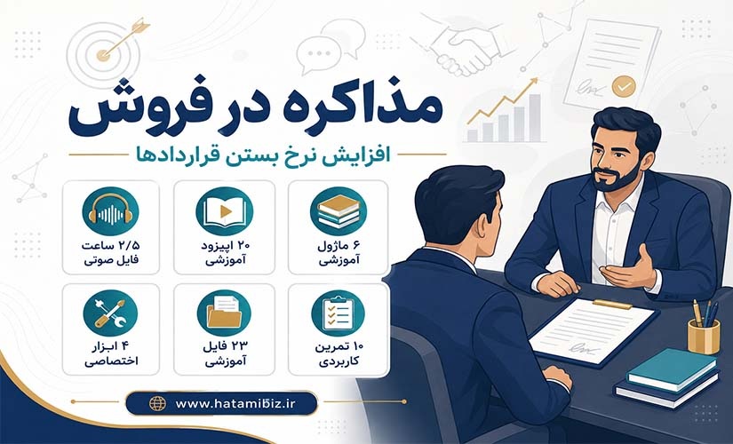 مذاکره در فروش